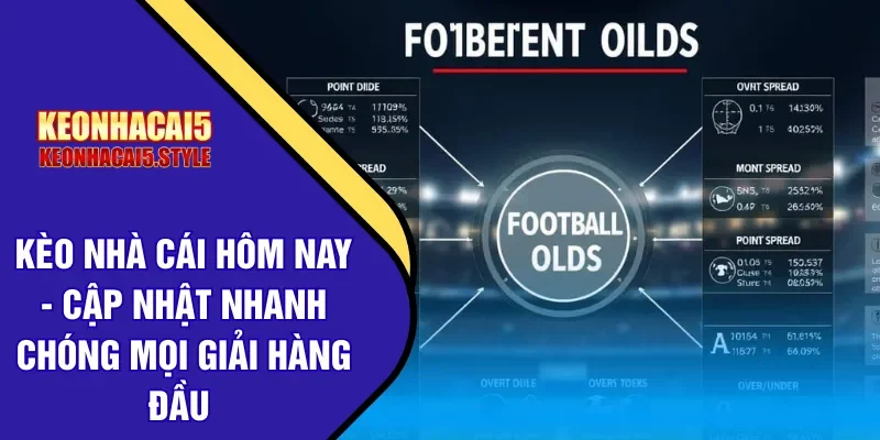 keo nha cai hom nay