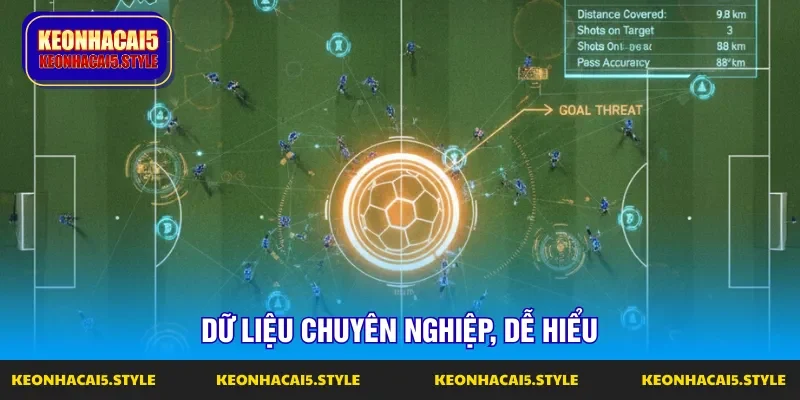 trang chia se bang ngon ngu chuyen mon nhung de tiep can