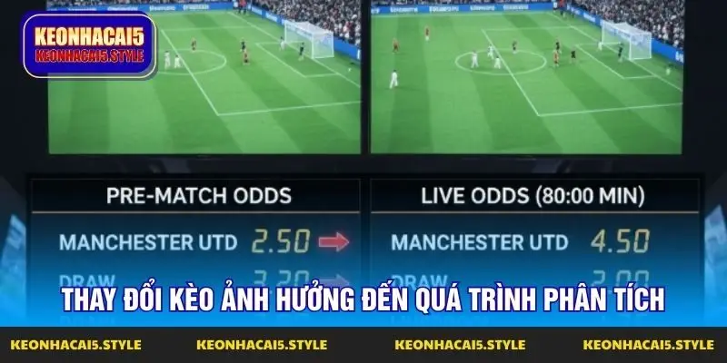 thay doi keo anh huong den qua trinh phan tich